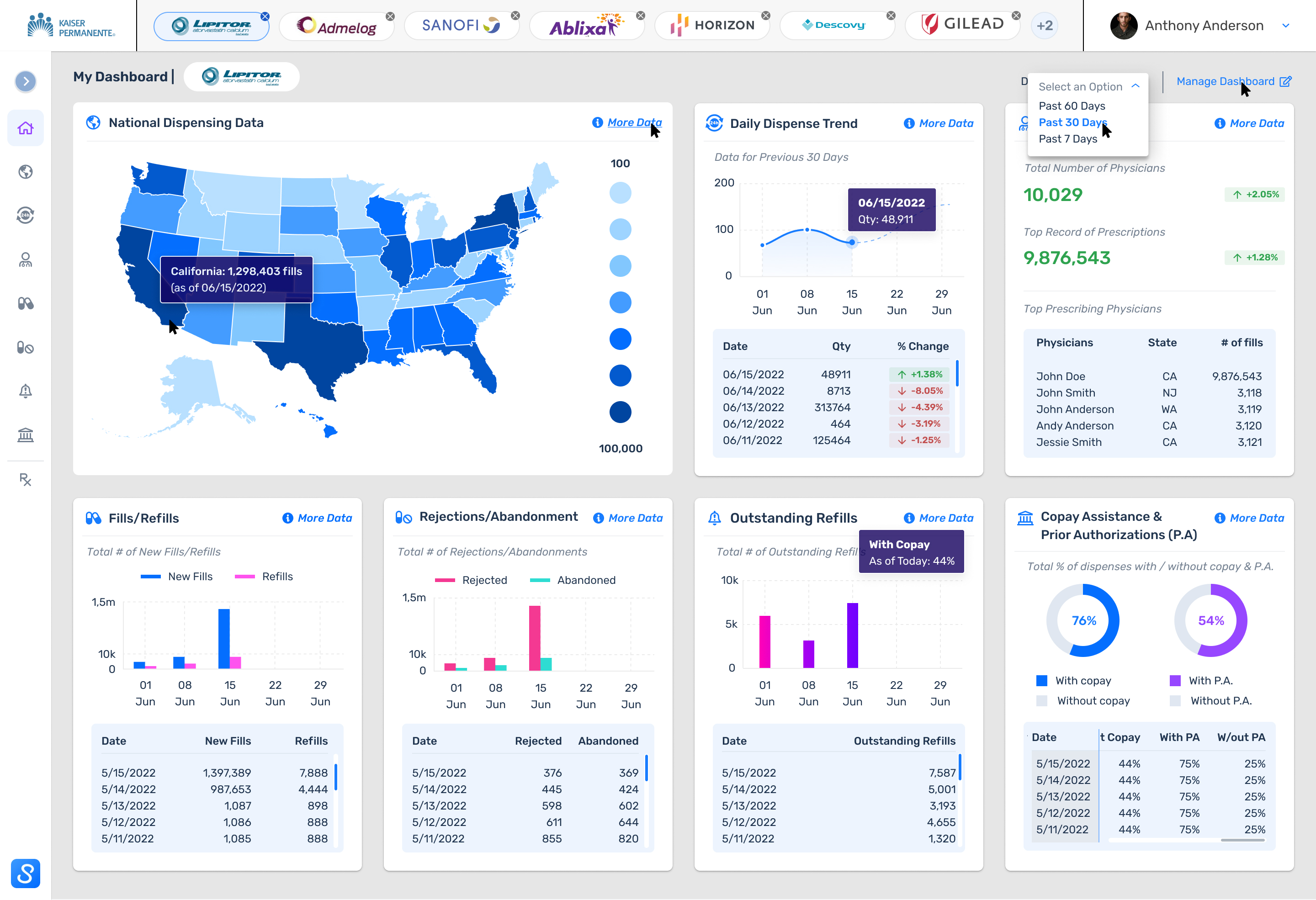 2.0.0 - Dashboard - Default View